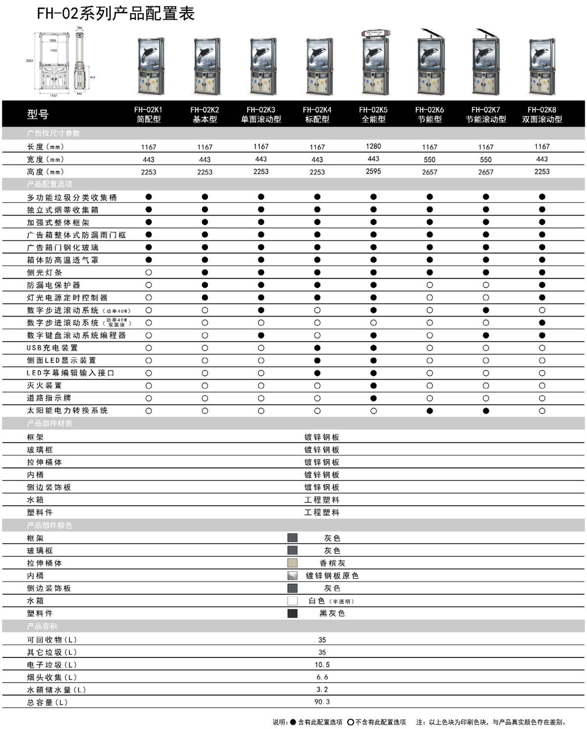 FH-02系列廣告燈箱技術參數.jpg