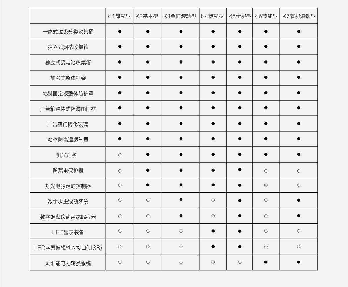 WF-04廣告燈箱技術參數.jpg