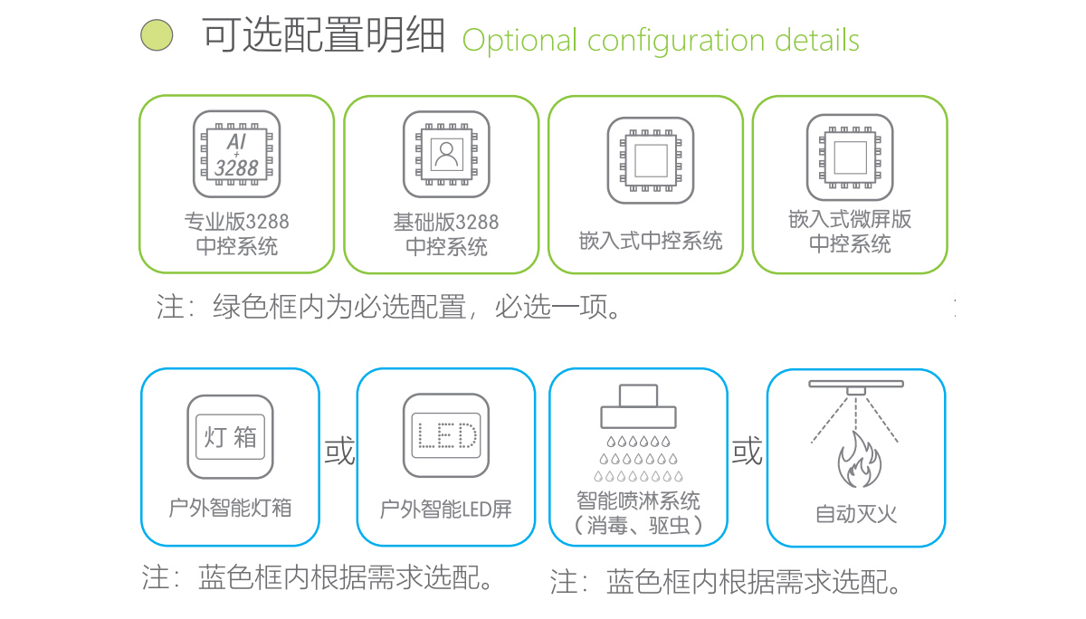b2f88690-7d6e-4008-81e1-13a7ec7cbfdc.jpg 960智能垃圾分類(lèi)箱可選配置.jpg