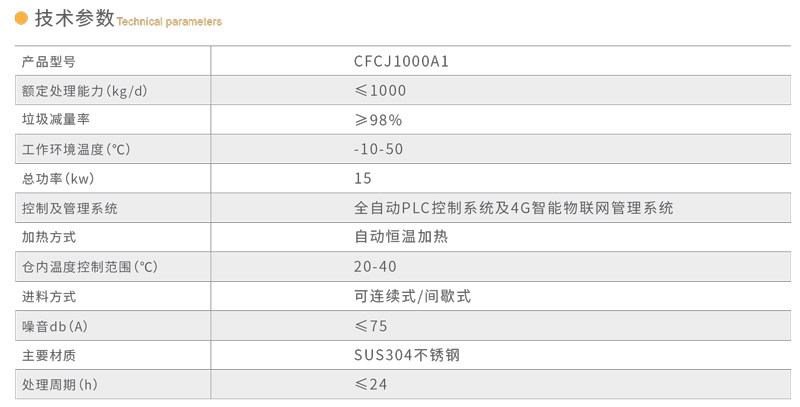 技術參數.jpg