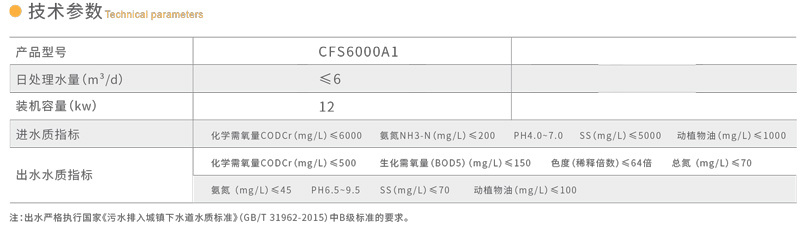 技術參數.jpg
