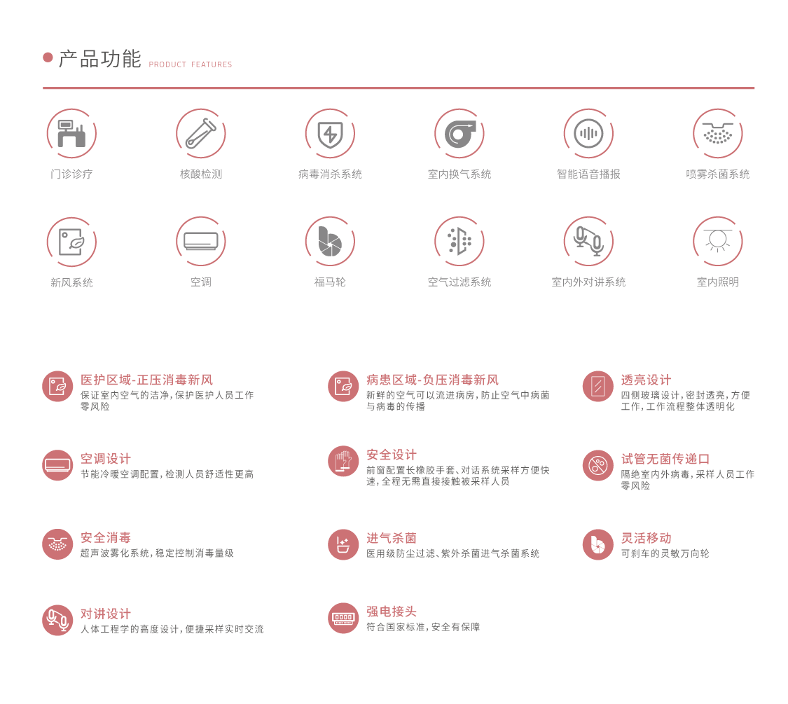 無接觸發熱門診艙_02.png